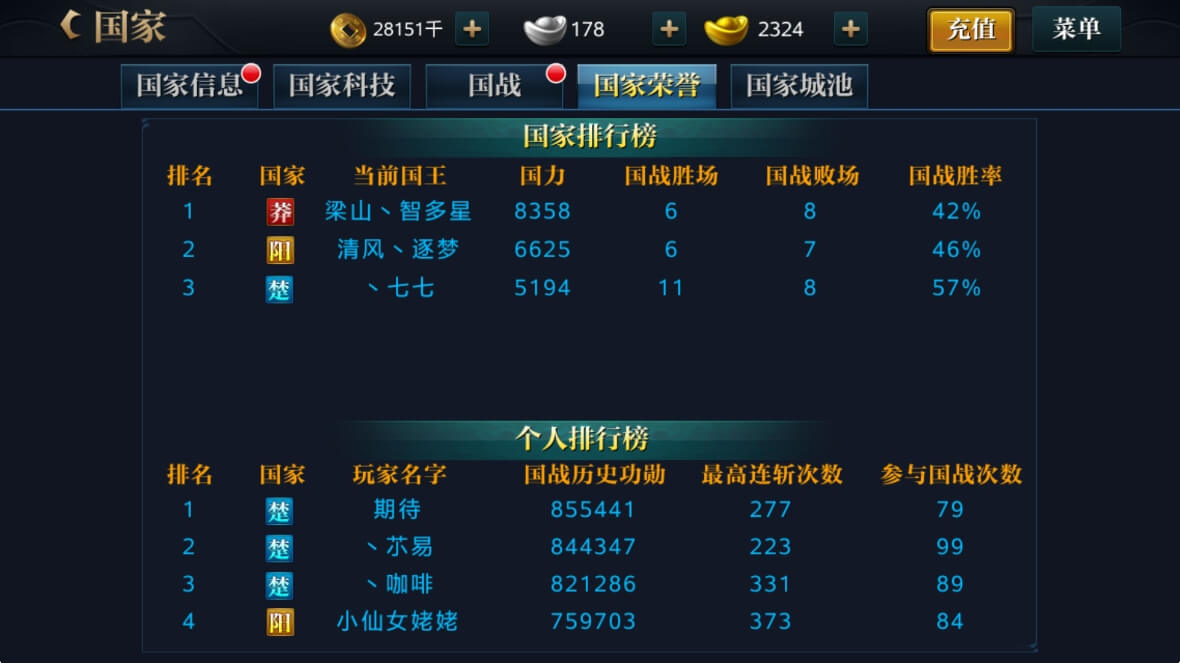 北凉悍刀行国家荣誉